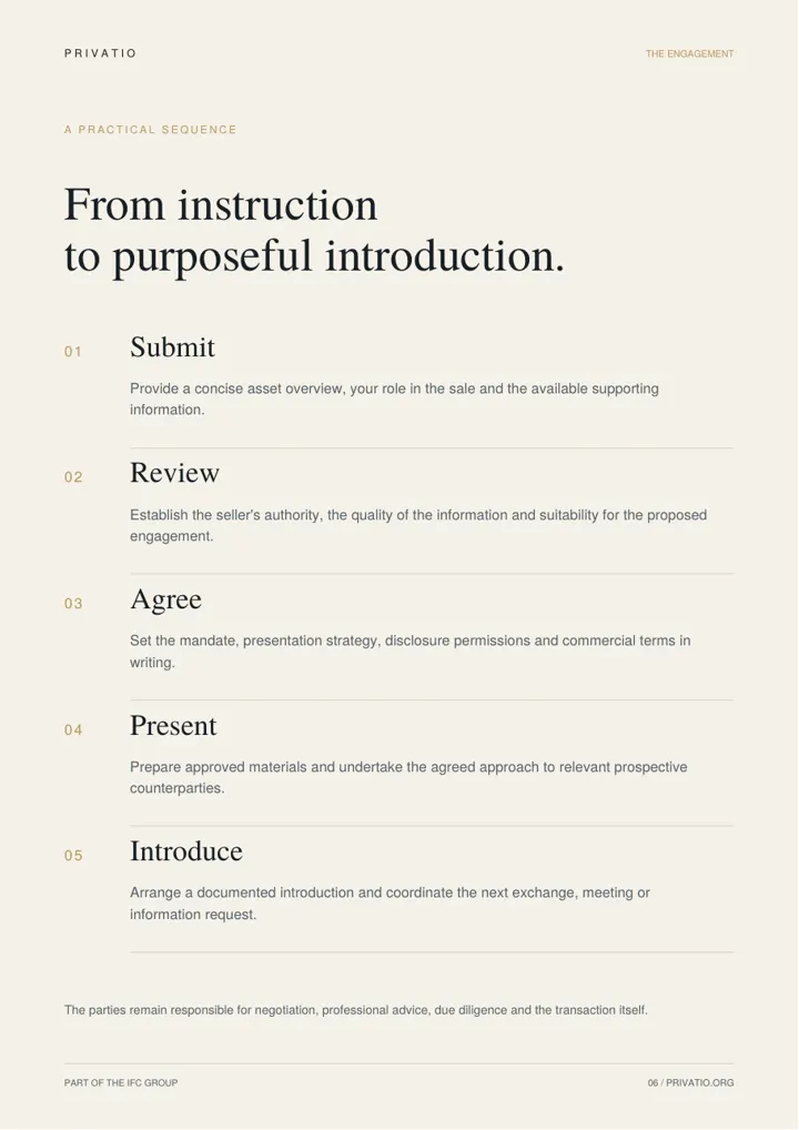PRIVATIO brochure, page 6